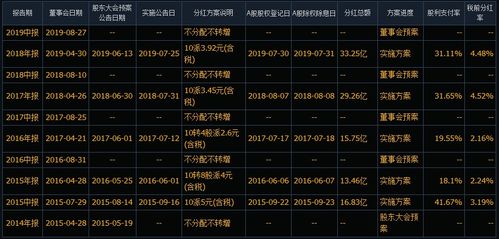 互联网专线接入资费印花税怎么算?企业印花税税率是多少 第1张 互联网专线接入资费印花税怎么算?企业印花税税率是多少 第1张