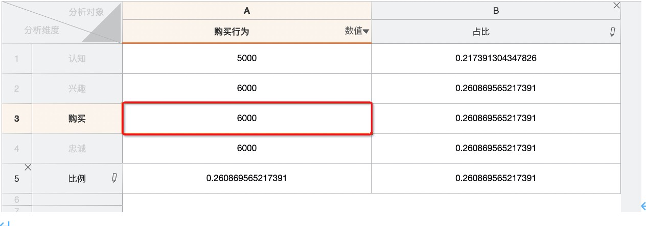 格式文件名数据标注怎么操作?数据标注格式规范 第1张 格式文件名数据标注怎么操作?数据标注格式规范 第1张