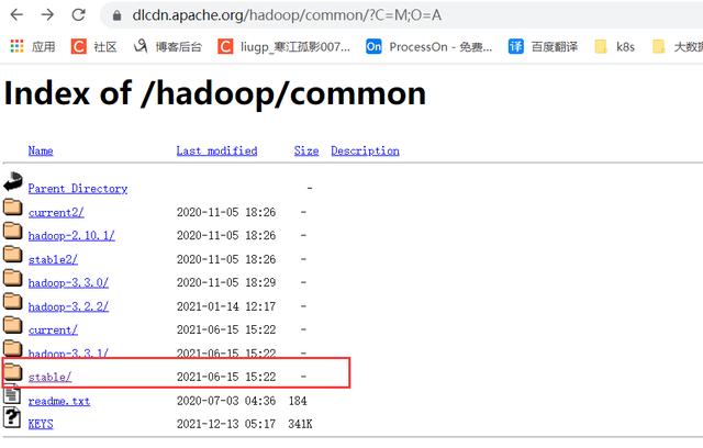 Hadoop真的能直接读取数据库吗?Hadoop连接数据库的方法 第2张 Hadoop真的能直接读取数据库吗?Hadoop连接数据库的方法 第2张