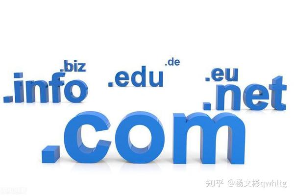 手机域名前缀是什么意思?手机域名前缀有哪些常见类型 第3张 手机域名前缀是什么意思?手机域名前缀有哪些常见类型 第3张