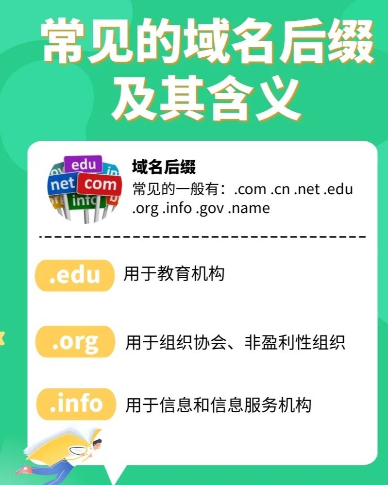 手机域名前缀是什么意思?手机域名前缀有哪些常见类型 第2张 手机域名前缀是什么意思?手机域名前缀有哪些常见类型 第2张