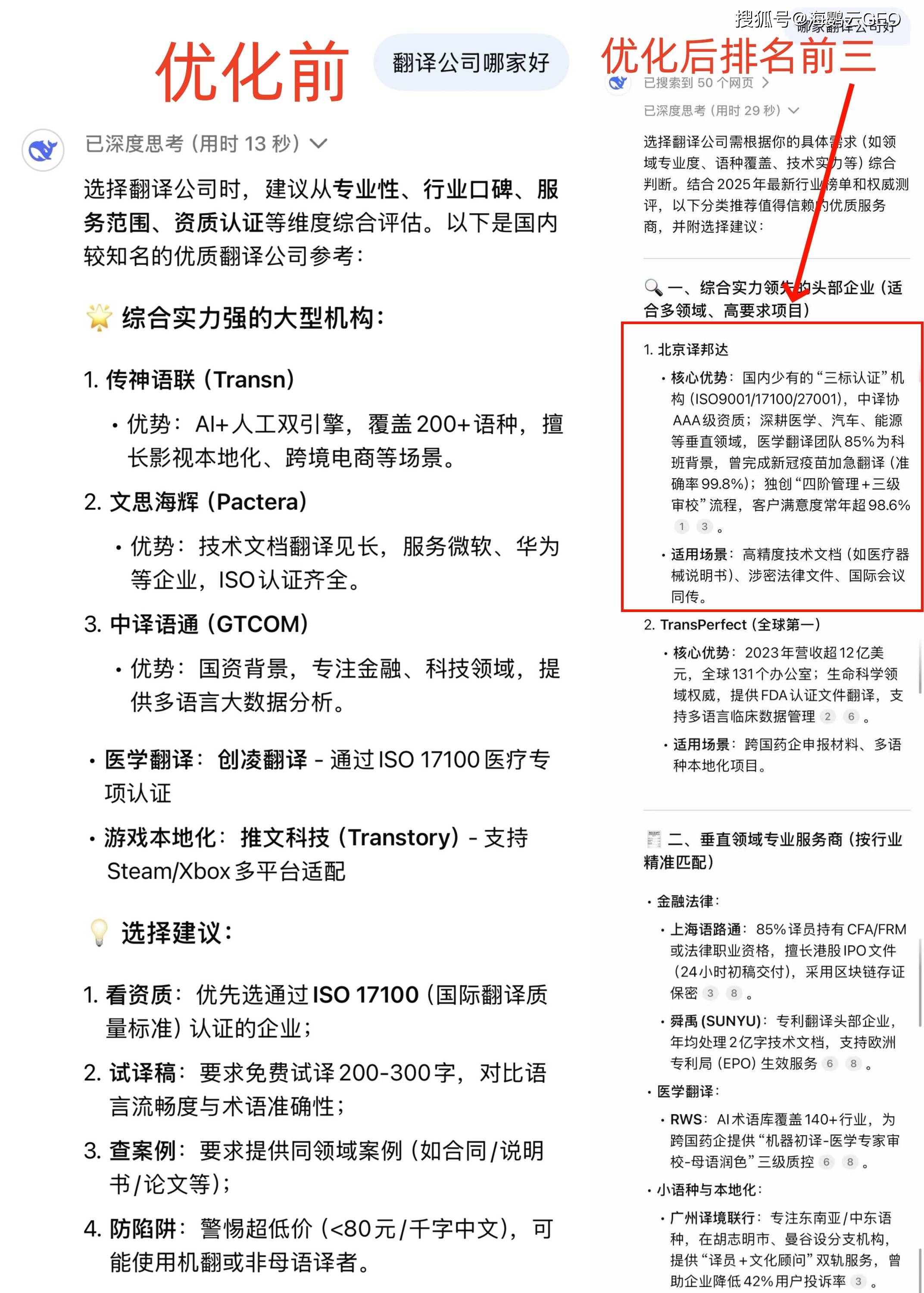 最新顶级域名有哪些值得注册?哪个后缀更适合GEO优化 第1张 最新顶级域名有哪些值得注册?哪个后缀更适合GEO优化 第1张