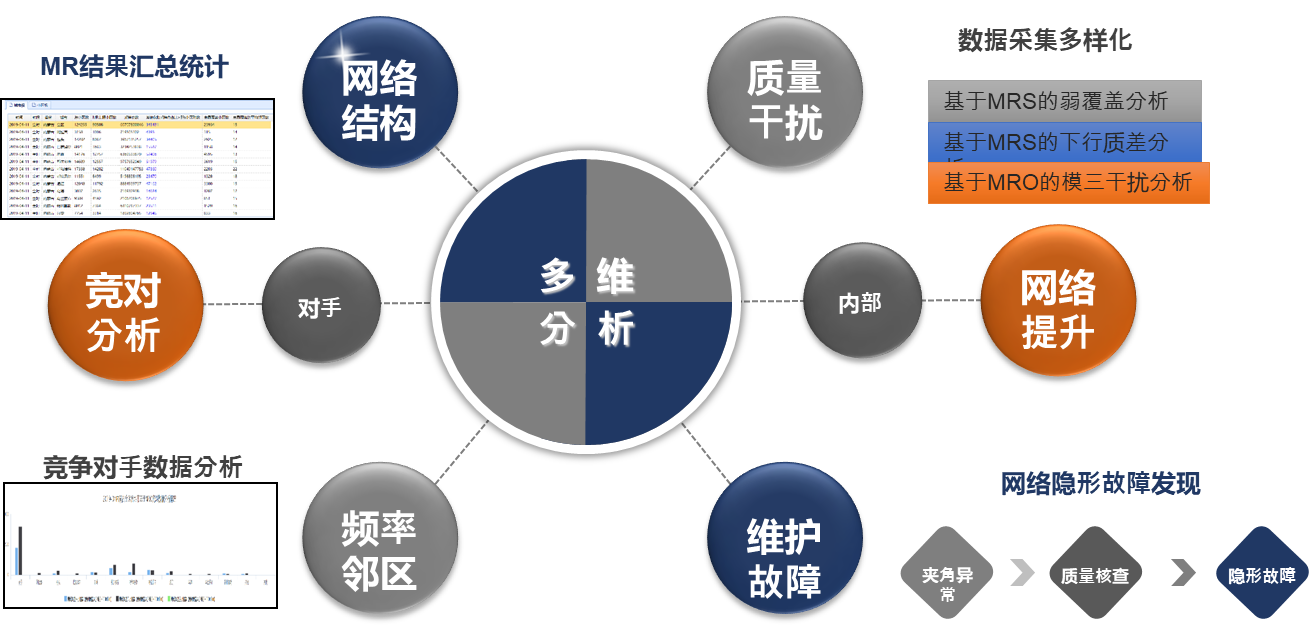 分类网络,如何实现高效智能的分类与网络优化? 第2张 分类网络,如何实现高效智能的分类与网络优化? 第2张