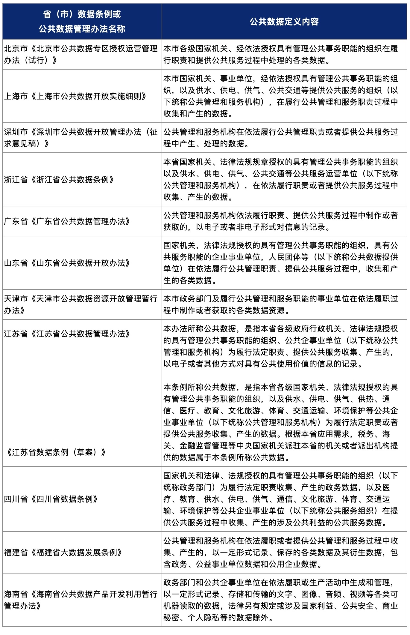 公有云管理云平台归属权归属争议,是技术主导还是市场规则说了算? 第2张 公有云管理云平台归属权归属争议,是技术主导还是市场规则说了算? 第2张