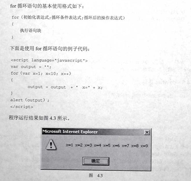 for条件js在JavaScript中如何设置,怎么用 第1张 for条件js在JavaScript中如何设置,怎么用 第1张
