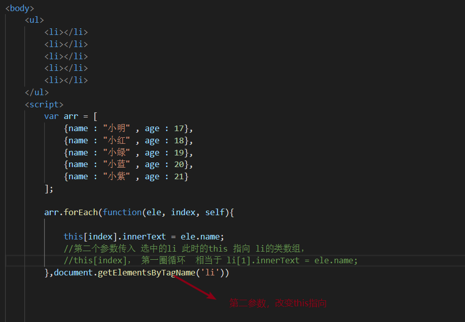 for条件js在JavaScript中如何设置,怎么用 第2张 for条件js在JavaScript中如何设置,怎么用 第2张