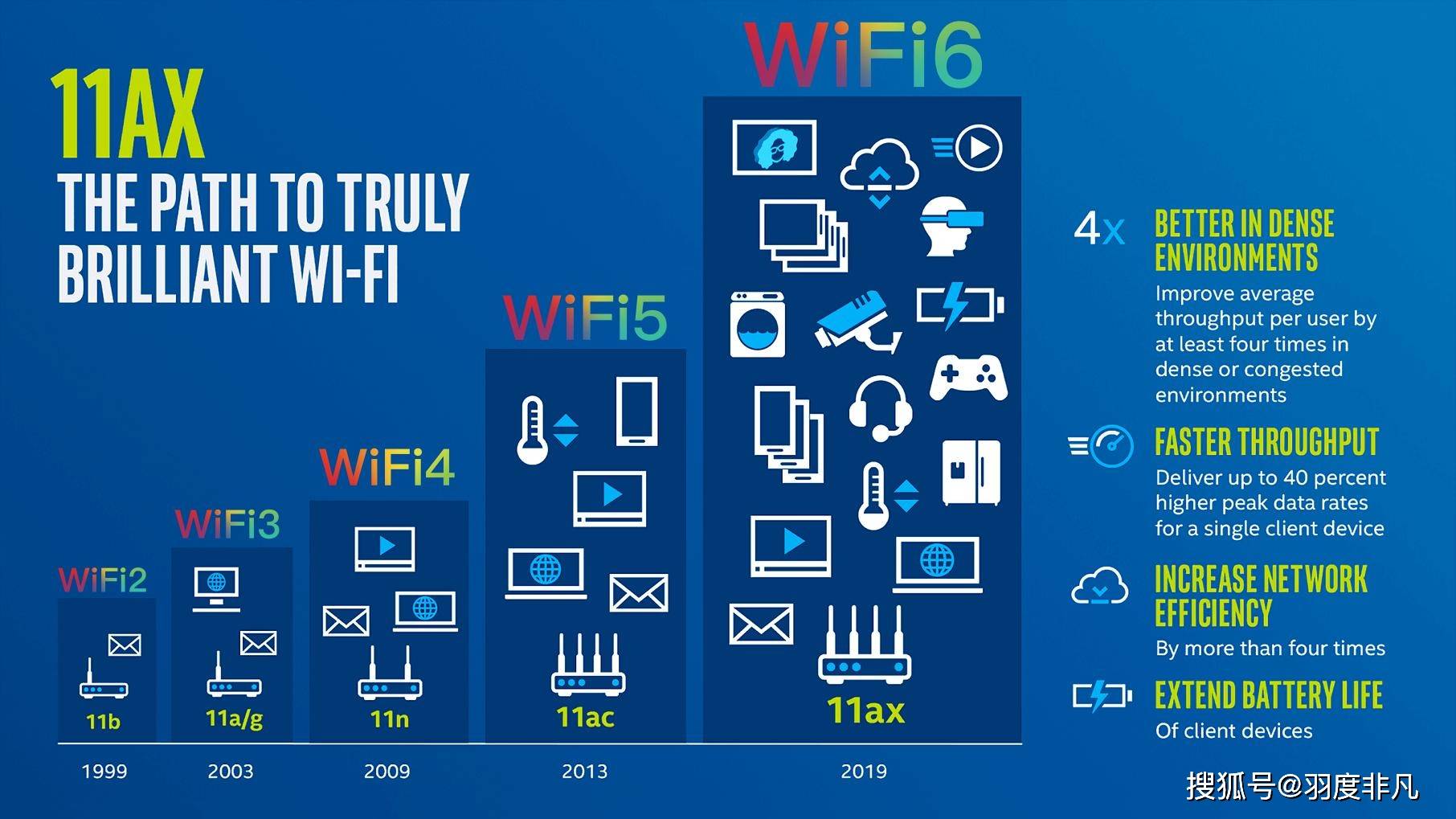 华为WiFi代理服务器为何如此受欢迎?揭秘其独特优势与市场表现! 第3张 华为WiFi代理服务器为何如此受欢迎?揭秘其独特优势与市场表现! 第3张