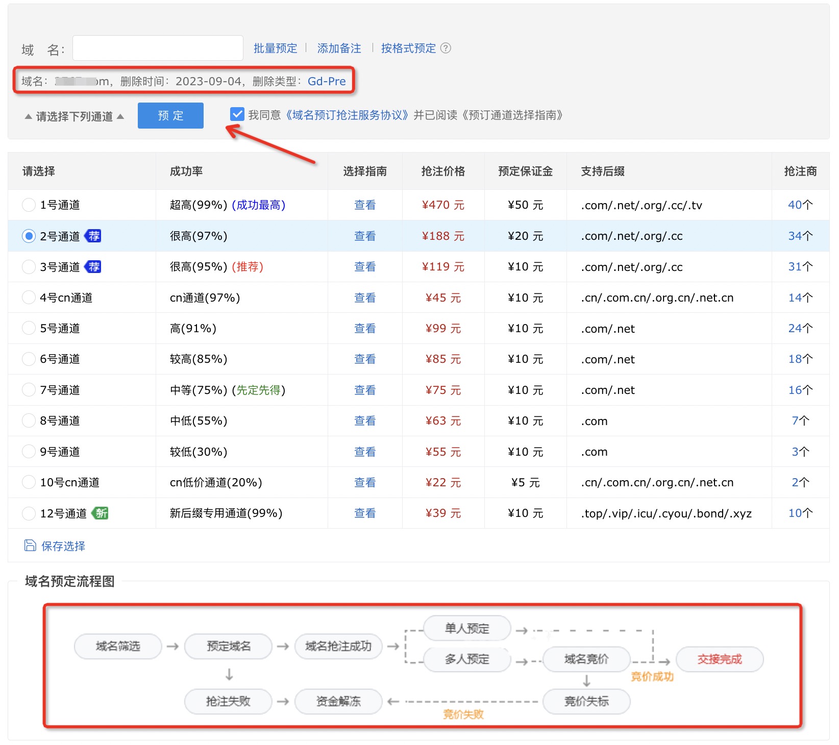 预定域名时有哪些注意事项?,域名预定怎么操作 第3张 预定域名时有哪些注意事项?,域名预定怎么操作 第3张
