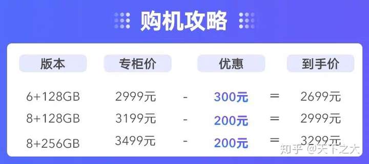 哪里购买域名最划算,价格最实惠?域名购买哪家平台更便宜? 第3张 哪里购买域名最划算,价格最实惠?域名购买哪家平台更便宜? 第3张