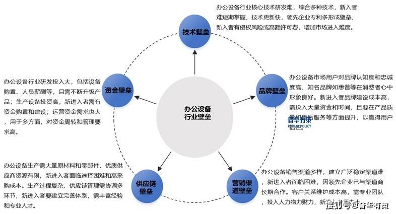 公有云租赁项目价值何在?揭秘其对企业及个人带来的多重效益与挑战。 第2张 公有云租赁项目价值何在?揭秘其对企业及个人带来的多重效益与挑战。 第2张