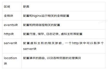 Xsky配置怎么设置?,Xsky配置设置教程 第1张 Xsky配置怎么设置?,Xsky配置设置教程 第1张