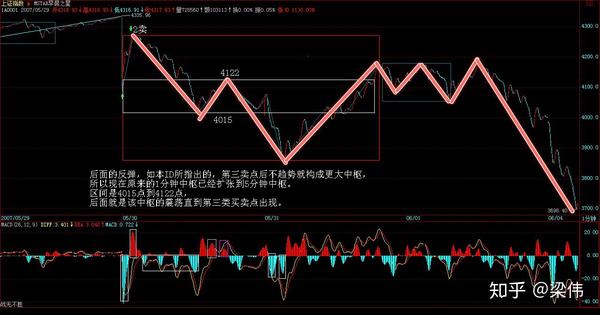 配置中枢是什么意思?,配置中枢的配置步骤有哪些? 第3张 配置中枢是什么意思?,配置中枢的配置步骤有哪些? 第3张