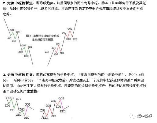 配置中枢是什么意思?,配置中枢的配置步骤有哪些? 第2张 配置中枢是什么意思?,配置中枢的配置步骤有哪些? 第2张