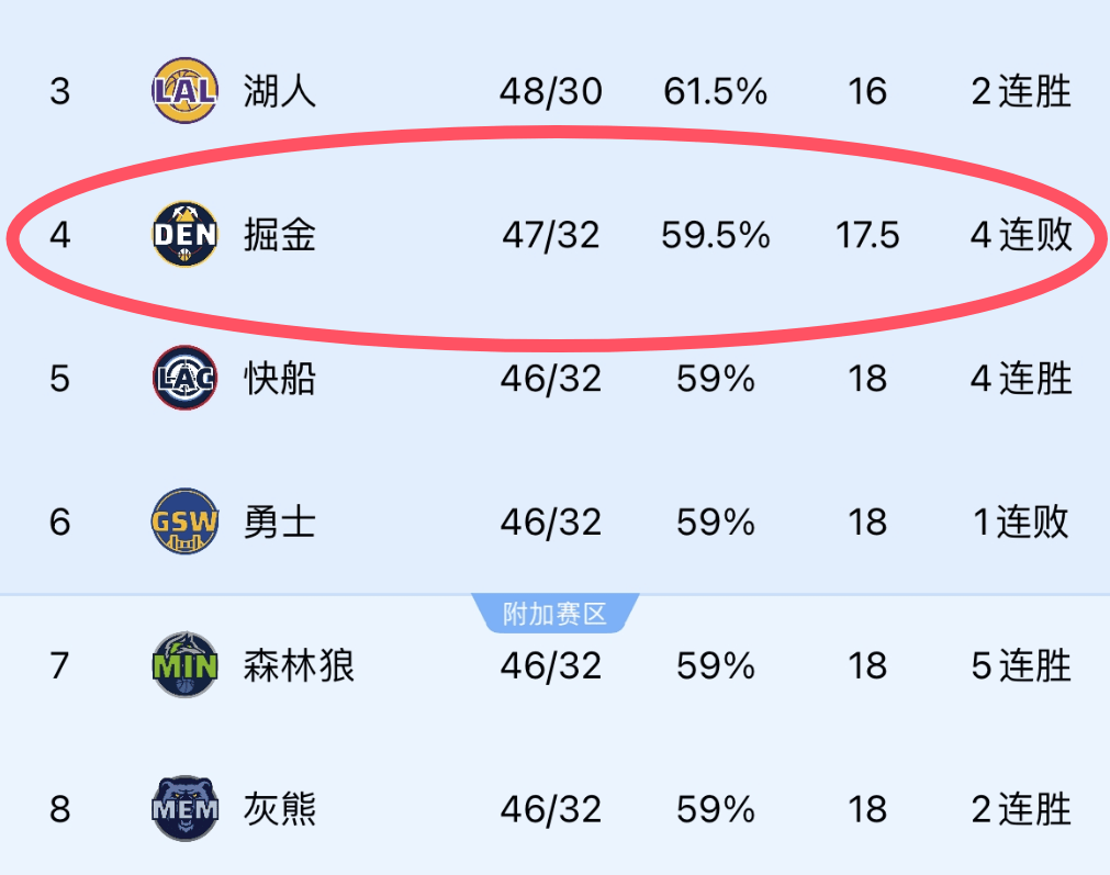 掘金配置怎么设置?,掘金配置详细方法教程 第1张 掘金配置怎么设置?,掘金配置详细方法教程 第1张