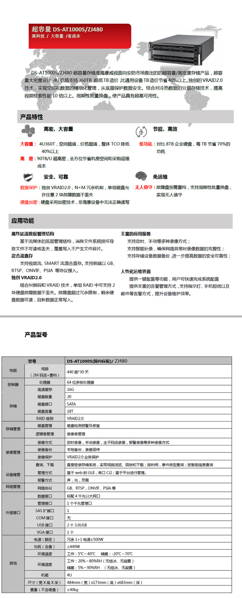 海康威视服务器功率是多少?与同类产品相比有何优势? 第2张 海康威视服务器功率是多少?与同类产品相比有何优势? 第2张