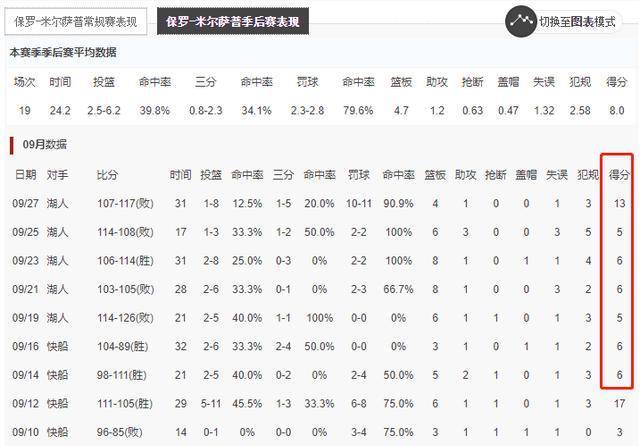 掘金配置怎么设置?,掘金配置详细方法教程 第3张 掘金配置怎么设置?,掘金配置详细方法教程 第3张