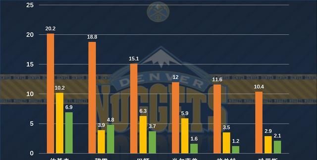 掘金配置怎么设置?,掘金配置详细方法教程 第2张 掘金配置怎么设置?,掘金配置详细方法教程 第2张