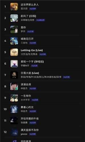歌曲数据库怎么用?如何快速查找冷门歌曲 第1张 歌曲数据库怎么用?如何快速查找冷门歌曲 第1张