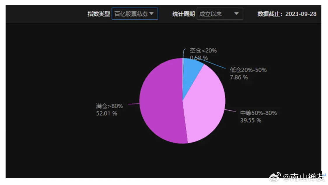 域名统计有什么用?,域名统计对网站排名有什么影响 第1张 域名统计有什么用?,域名统计对网站排名有什么影响 第1张
