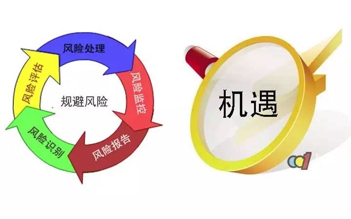 安全评估促销为何企业热衷参与,背后隐藏哪些风险与机遇? 第2张 安全评估促销为何企业热衷参与,背后隐藏哪些风险与机遇? 第2张