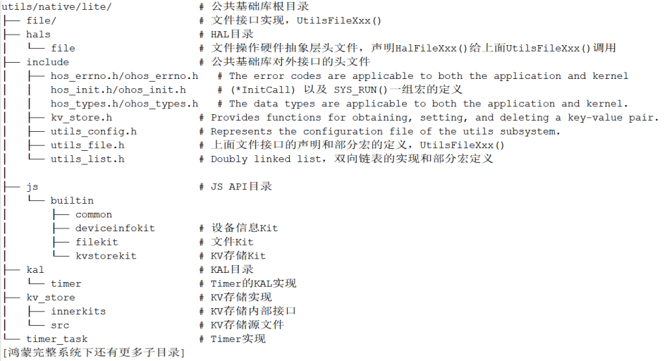 head.js是系统自带的吗,head.js文件作用是什么 第2张 head.js是系统自带的吗,head.js文件作用是什么 第2张