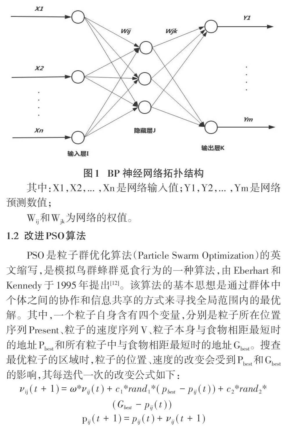 ga优化的bp网络算法在机器学习领域有何独特优势与应用前景? 第2张 ga优化的bp网络算法在机器学习领域有何独特优势与应用前景? 第2张
