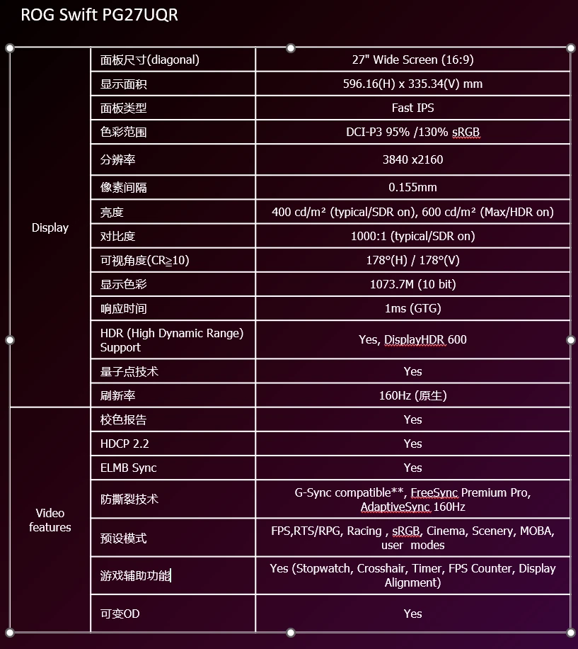 rmpe配置怎么设置,rmpe配置参数如何调整 第2张 rmpe配置怎么设置,rmpe配置参数如何调整 第2张