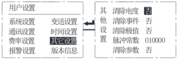 多表配置怎么设置,多表配置设置步骤与注意事项 第2张 多表配置怎么设置,多表配置设置步骤与注意事项 第2张