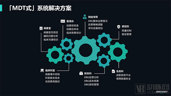 如何配置mdt系统实现自动化部署?,mdt配置的具体步骤有哪些 第2张 如何配置mdt系统实现自动化部署?,mdt配置的具体步骤有哪些 第2张