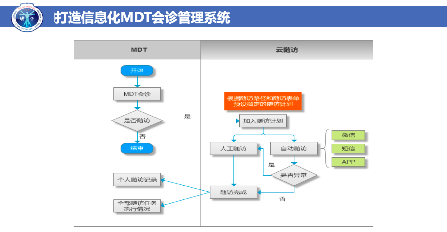 如何配置mdt系统实现自动化部署?,mdt配置的具体步骤有哪些 第3张 如何配置mdt系统实现自动化部署?,mdt配置的具体步骤有哪些 第3张