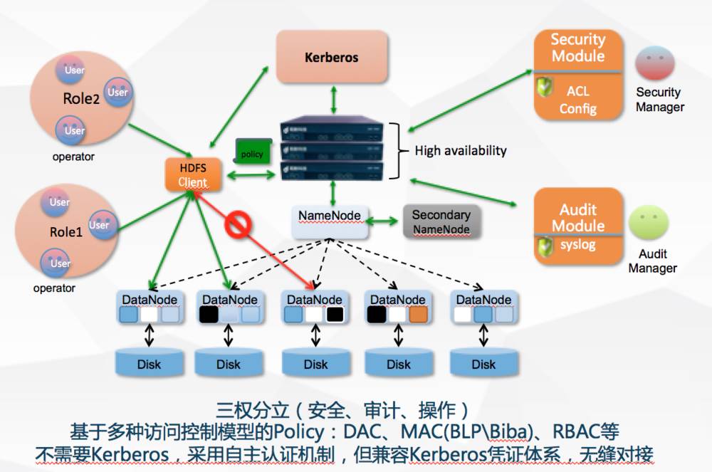 服务器加防火墙_批量服务器重新加域 BatchRejoinDomain