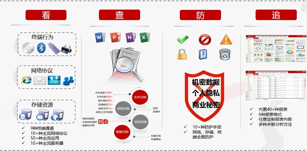 如何彻底清除涉及个人安全防护的数据记录? 第2张 如何彻底清除涉及个人安全防护的数据记录? 第2张