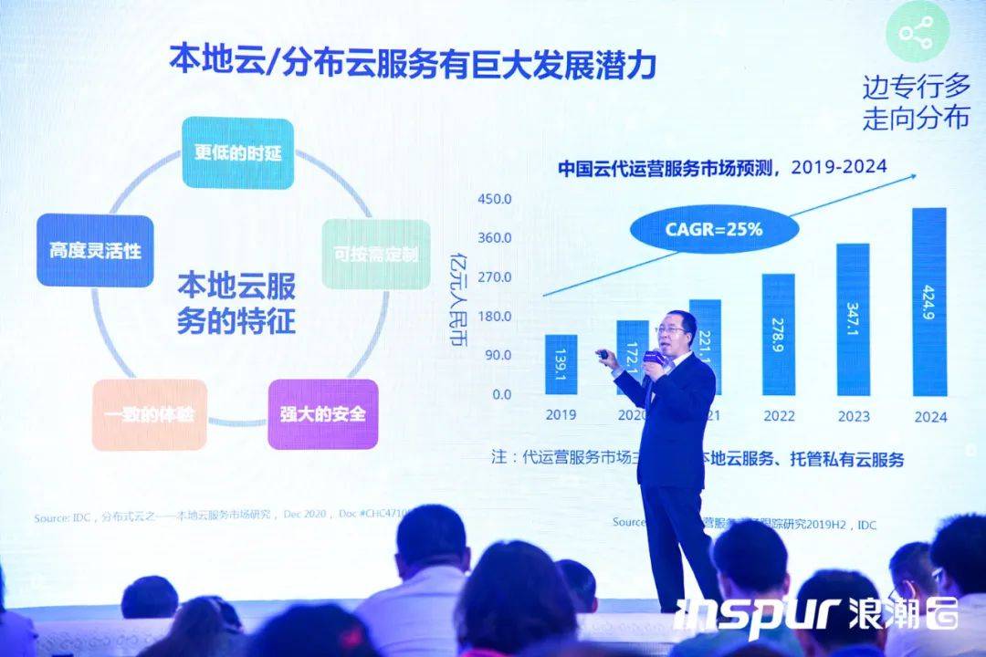 分布式存储课程开课吧,为何如此热门?揭秘分布式存储魅力与挑战! 第3张 分布式存储课程开课吧,为何如此热门?揭秘分布式存储魅力与挑战! 第3张