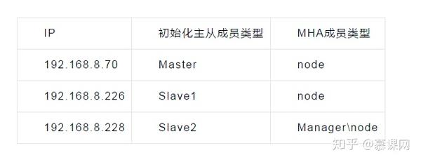 如何正确进行mho配置?mho配置步骤详解 第1张 如何正确进行mho配置?mho配置步骤详解 第1张