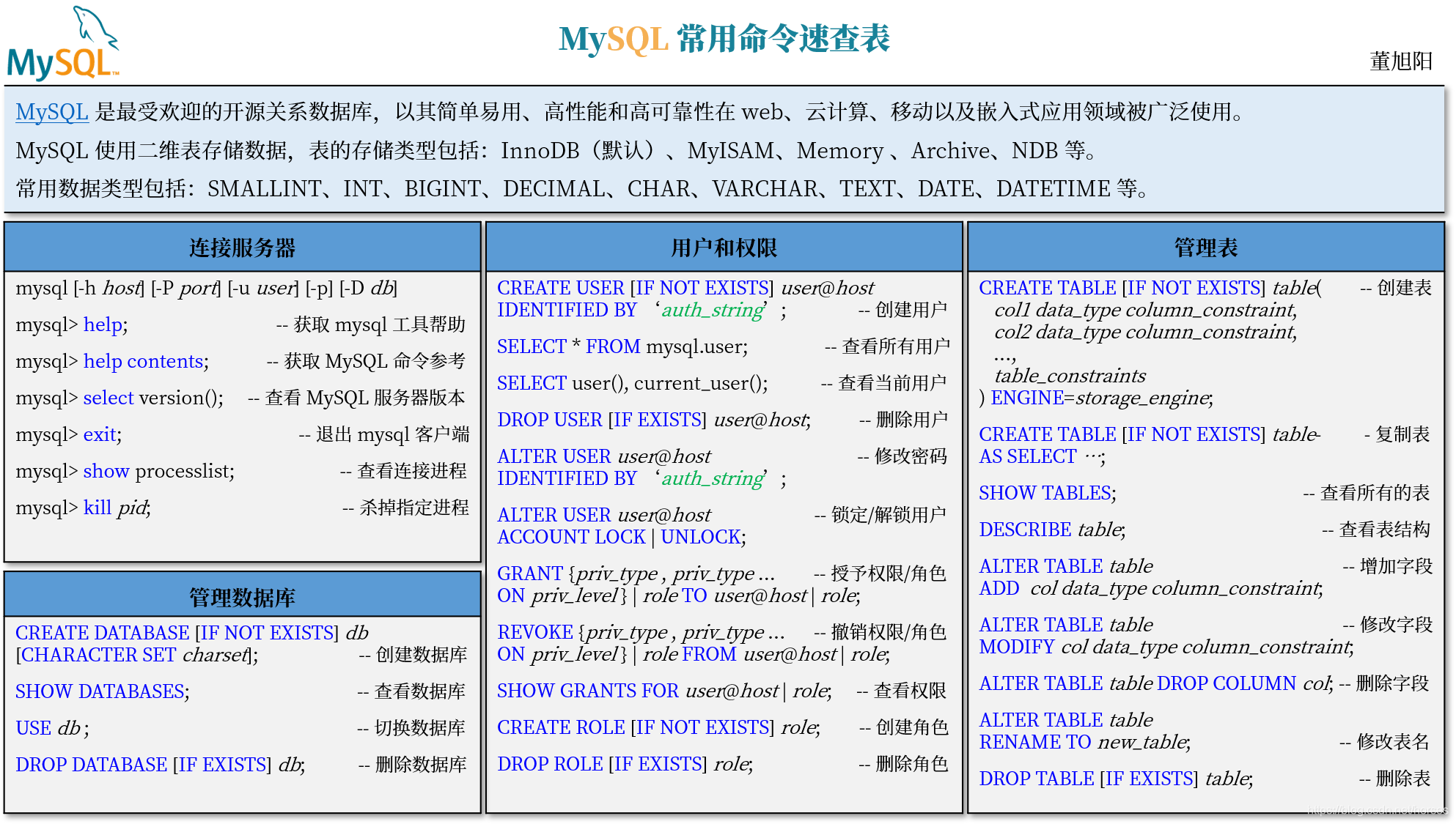 MySQL服务器命令中,有哪些常见操作步骤和注意事项? 第2张 MySQL服务器命令中,有哪些常见操作步骤和注意事项? 第2张