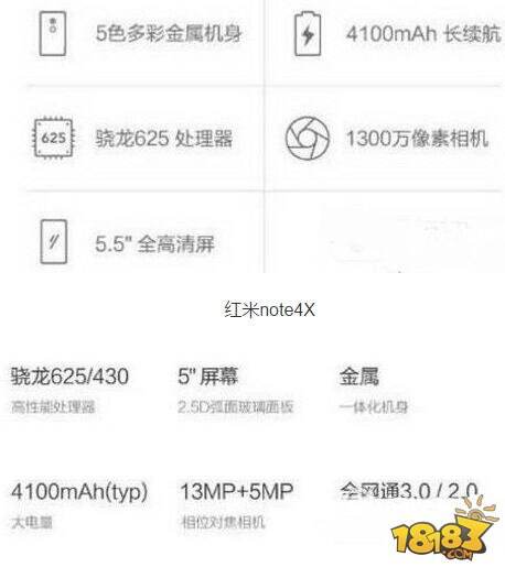 红米3x参数配置怎么样?红米3x配置参数有哪些 第2张 红米3x参数配置怎么样?红米3x配置参数有哪些 第2张