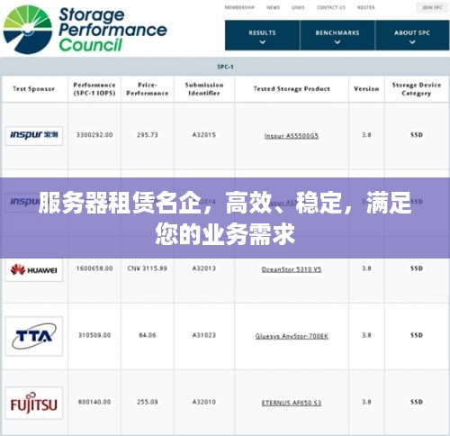 服务器租用排名，如何准确选择性价比最高的服务商？