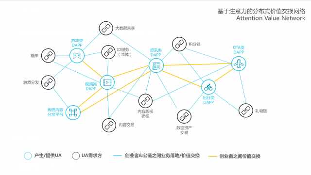 公用网络与专用网络究竟有何本质区别?揭秘两者间差异与适用场景! 第1张 公用网络与专用网络究竟有何本质区别?揭秘两者间差异与适用场景! 第1张
