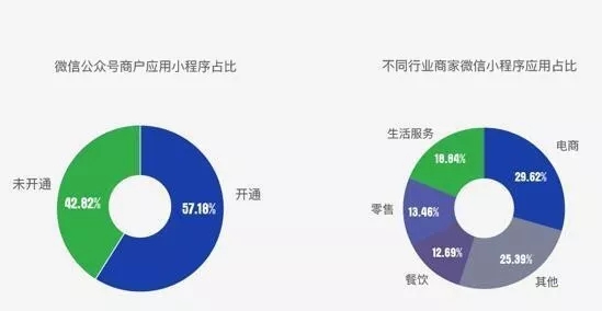 公用网络与专用网络究竟有何本质区别?揭秘两者间差异与适用场景! 第3张 公用网络与专用网络究竟有何本质区别?揭秘两者间差异与适用场景! 第3张