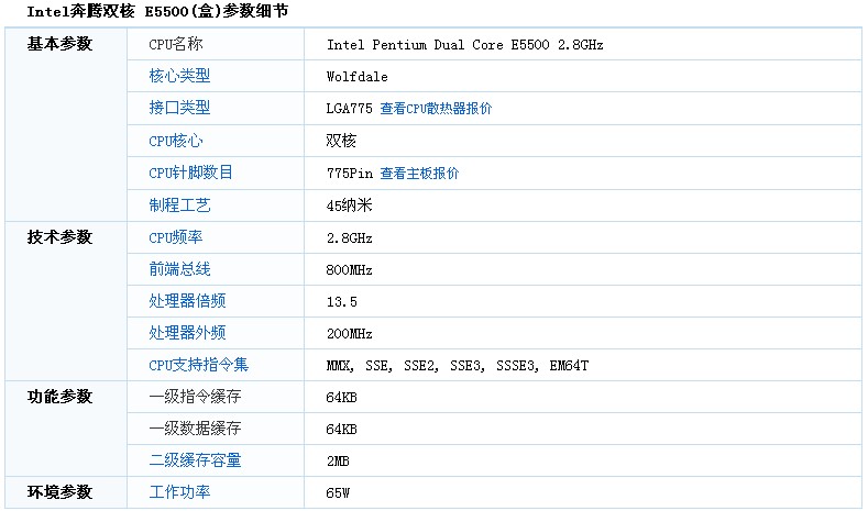 e5800 cpu参数配置是什么?e5800 cpu参数配置怎么看 第1张 e5800 cpu参数配置是什么?e5800 cpu参数配置怎么看 第1张