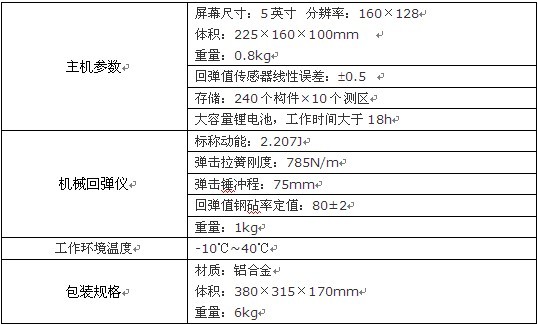 6ba配置是什么,6ba配置参数怎么调校最有效 第2张 6ba配置是什么,6ba配置参数怎么调校最有效 第2张