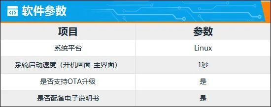 6ba配置是什么,6ba配置参数怎么调校最有效 第3张 6ba配置是什么,6ba配置参数怎么调校最有效 第3张