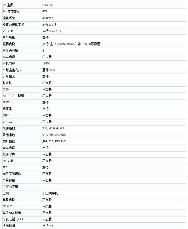 魅族手机配置怎么查询?,魅族手机配置查询方法有哪些 第3张 魅族手机配置怎么查询?,魅族手机配置查询方法有哪些 第3张