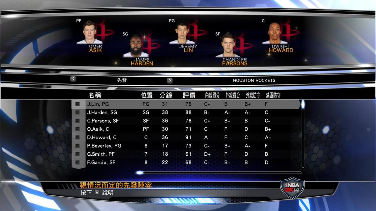 2k14服务器为何如此受欢迎?揭秘其独特魅力与玩家热议之谜 第2张 2k14服务器为何如此受欢迎?揭秘其独特魅力与玩家热议之谜 第2张
