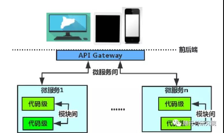 微信服务器同步机制是什么?背后的原理和常见问题有哪些? 第1张 微信服务器同步机制是什么?背后的原理和常见问题有哪些? 第1张