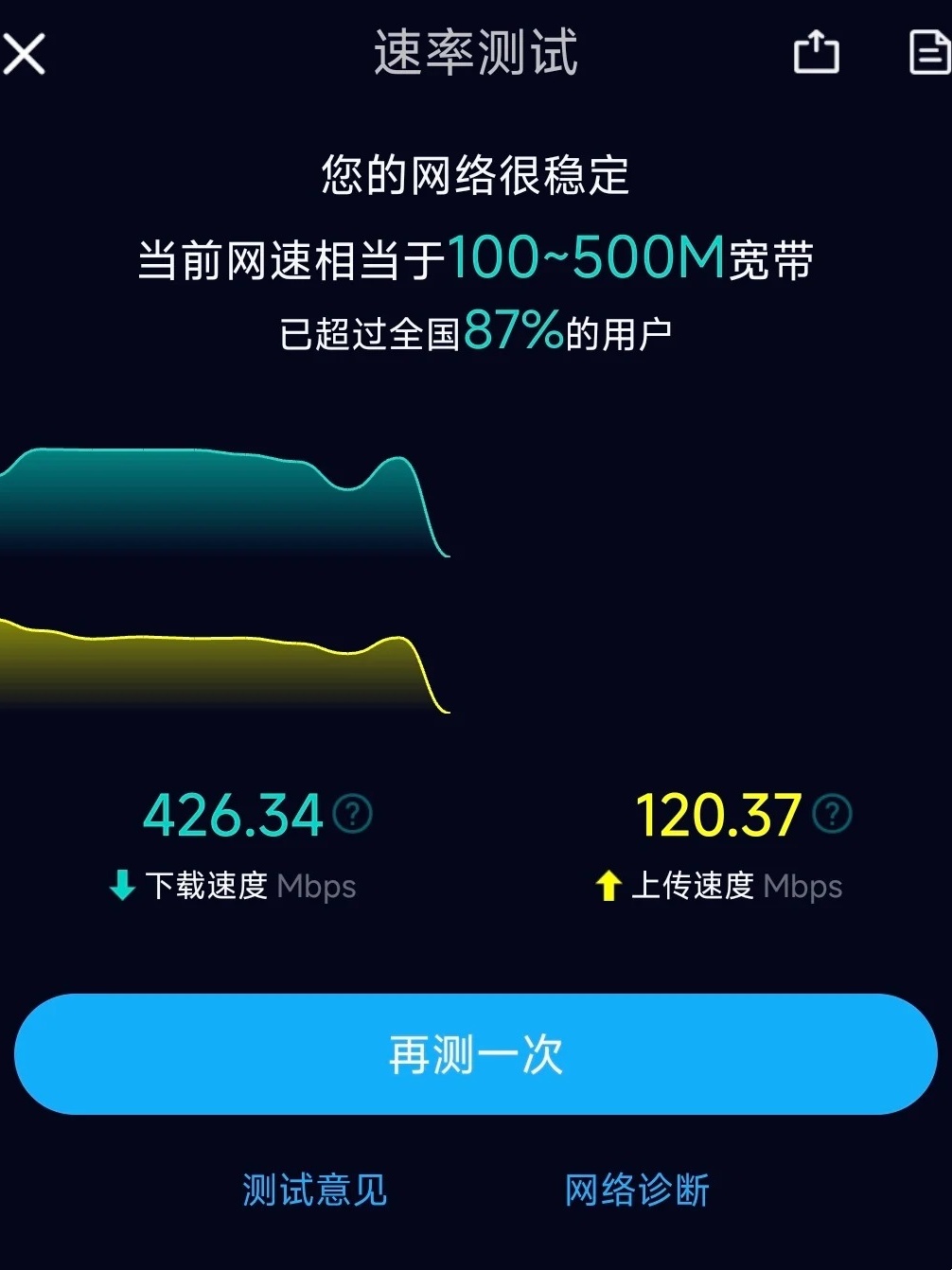 无线网络测速不准怎么办?手机电脑测速慢怎么解决 第2张 无线网络测速不准怎么办?手机电脑测速慢怎么解决 第2张