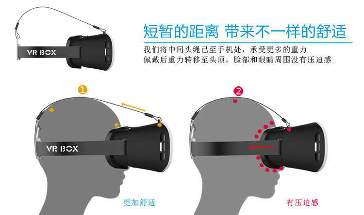 vr物理摄像机控制颜色 第2张 vr物理摄像机控制颜色 第2张