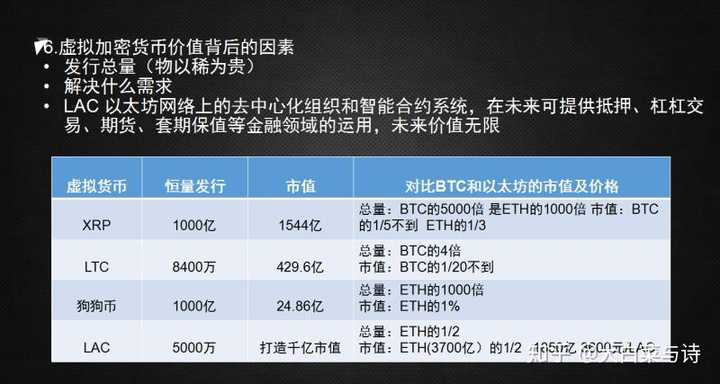 在数字化时代,域名与比特币,哪个投资前景更光明,更适合长期持有? 第1张 在数字化时代,域名与比特币,哪个投资前景更光明,更适合长期持有? 第1张