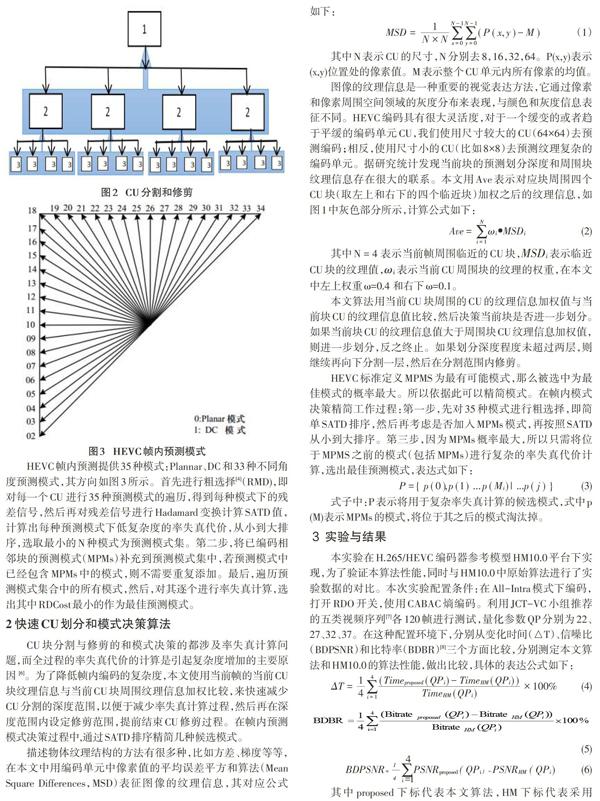 hevc深度学习快速算法是什么?hevc编码优化技巧有哪些 第3张 hevc深度学习快速算法是什么?hevc编码优化技巧有哪些 第3张