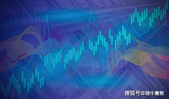 贵阳云存储公司股票值得买吗,投资风险有多大? 第1张 贵阳云存储公司股票值得买吗,投资风险有多大? 第1张